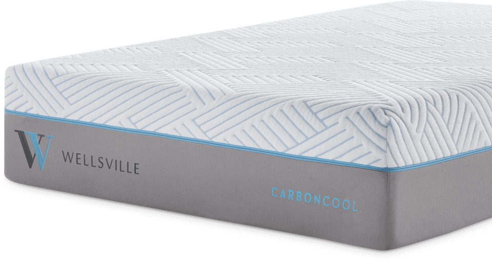 $4,999 - - Waterbed (959x507), Png Download
