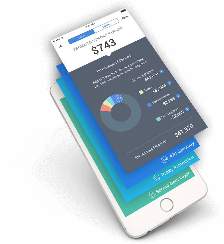 State Of The Art Security - Smartphone (773x840), Png Download