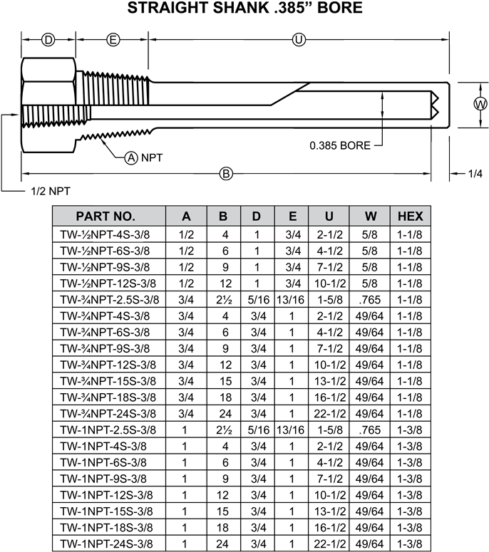 Npt S 375 - Diagram (700x787), Png Download