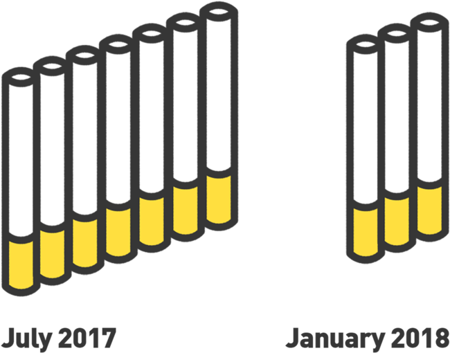 Smoke - Integrated Systems Europe (1000x625), Png Download