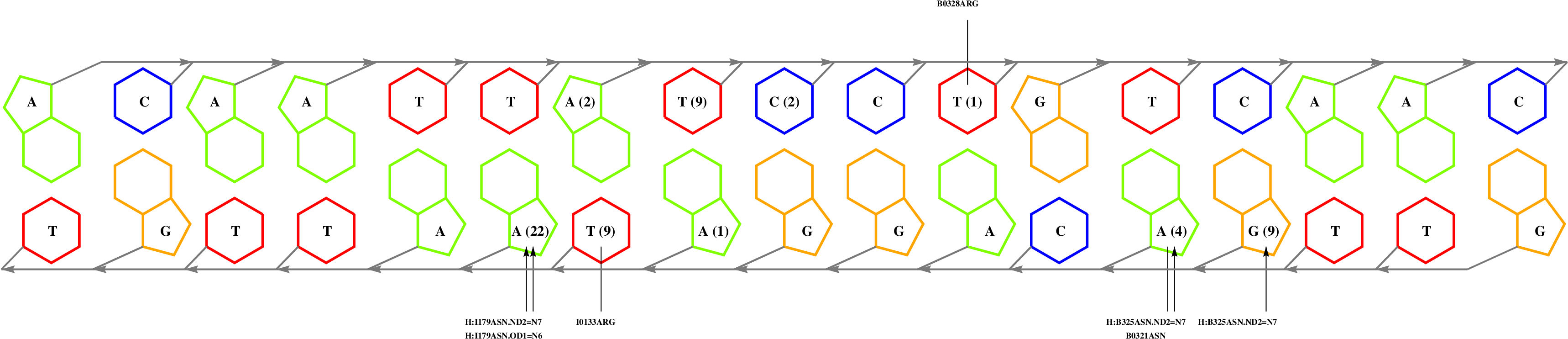 Interface Graph Thumbnail - Diagram (3750x958), Png Download