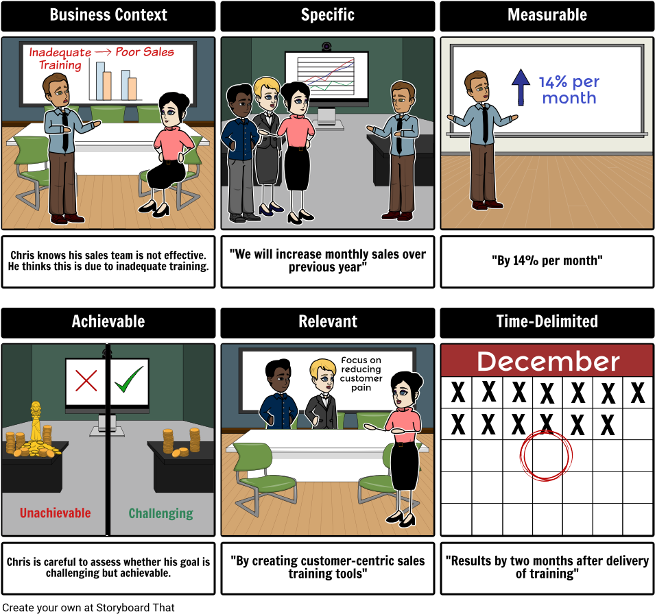 Business (970x911), Png Download