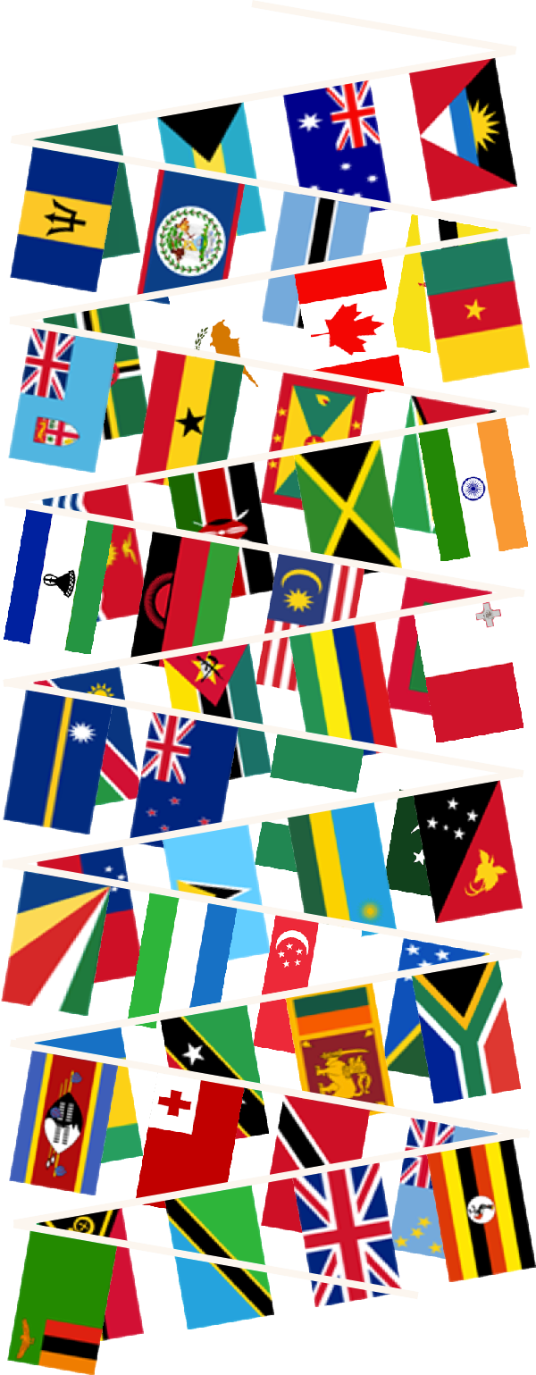 Commonwealth Multi Nation Bunting - Australia Soccer Team (600x1539), Png Download