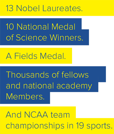 13 Nobel Laureates, 10 National Medal Of Science Winners, - Ucla Facts (397x466), Png Download