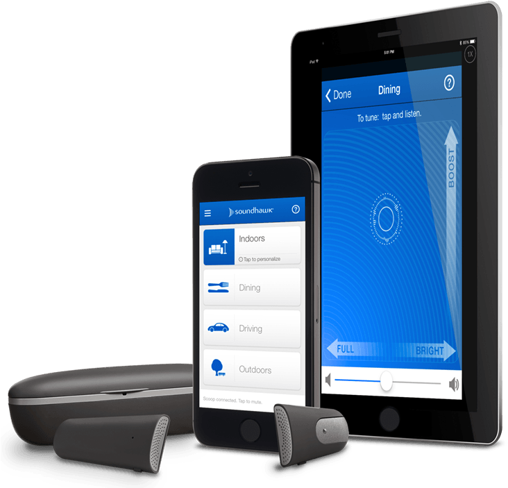 Amazing Futuristic Gadgets The Soundhawk - Soundhawk Smart Listening System (monaural) (757x737), Png Download