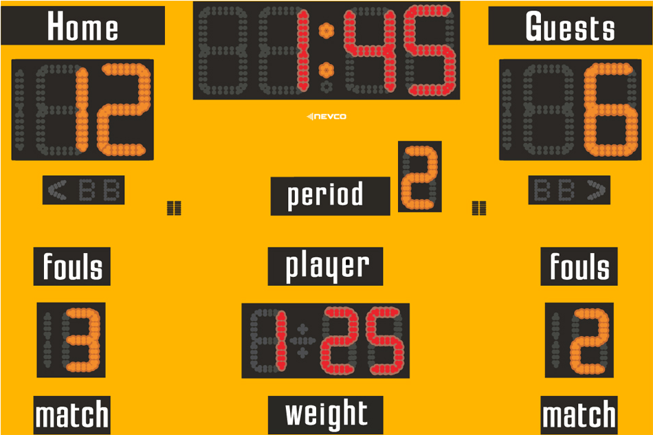 1242420239 Wrestling 2760 - Scoreboard (1050x762), Png Download