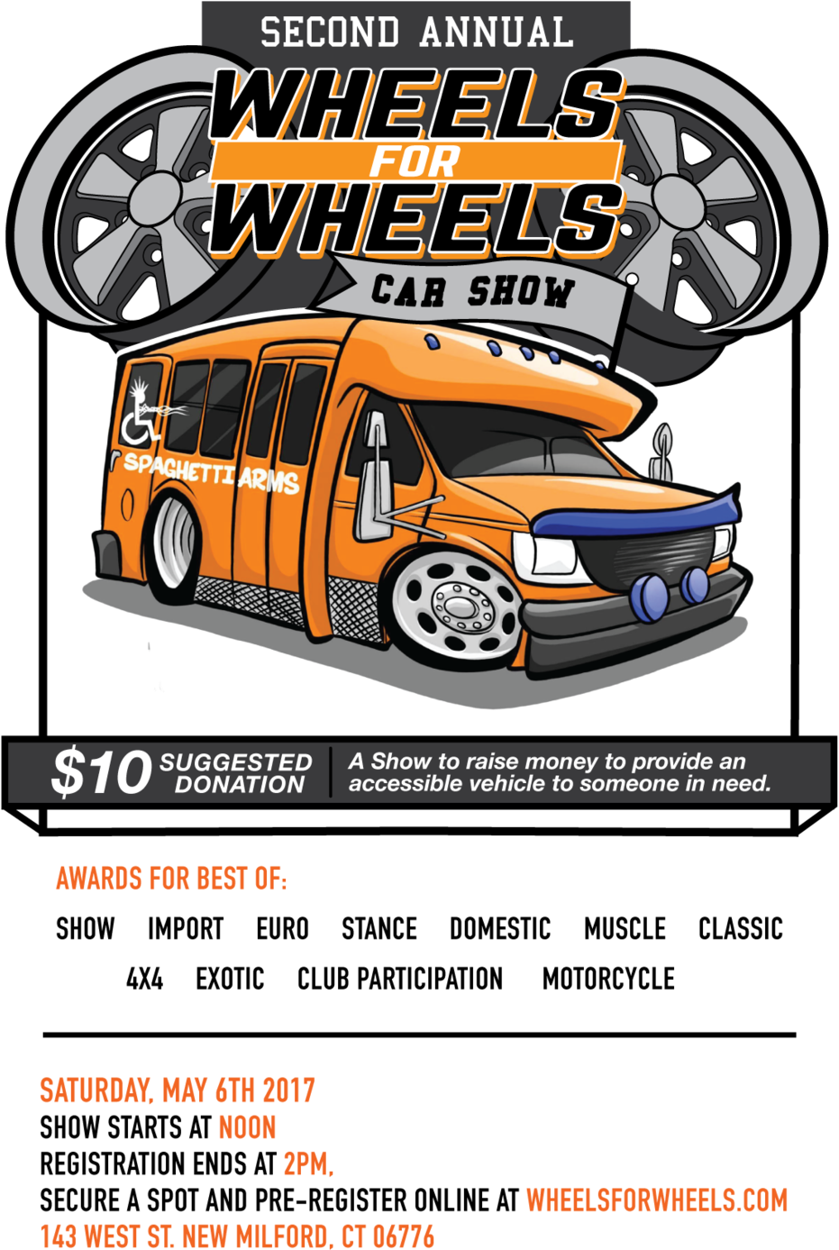 Wheels (1000x1492), Png Download