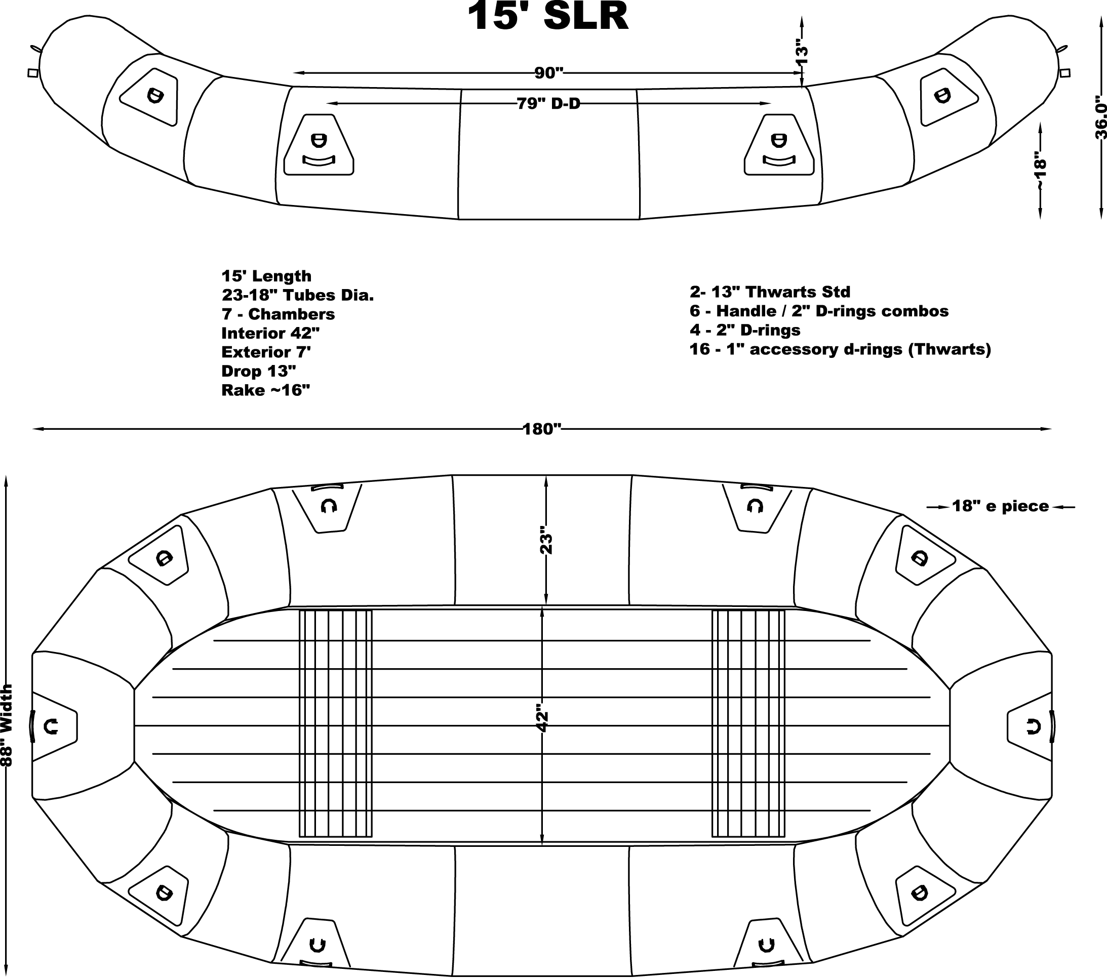 Available Options - Diagram (2186x1934), Png Download