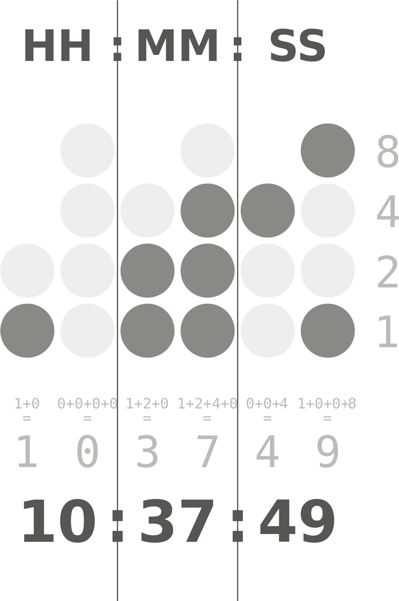Open - Ikili Sayı Sistemi Saat (2000x2000), Png Download