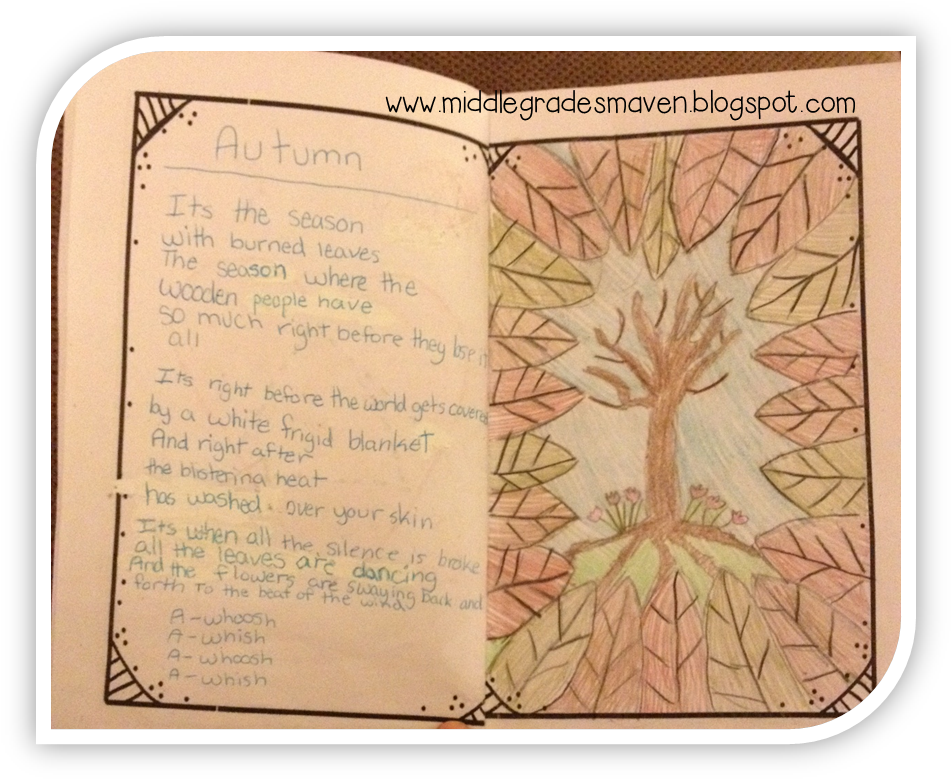 Burned Paper Png (964x792), Png Download