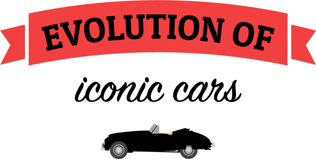 Compare Car Insurance Quotes At Gocompare - Evolution Of Cars Quotes (1088x549), Png Download