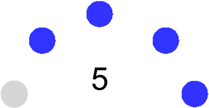 Santa Clara County Board Of Supervisors Partisan Makeup - Circle (765x430), Png Download