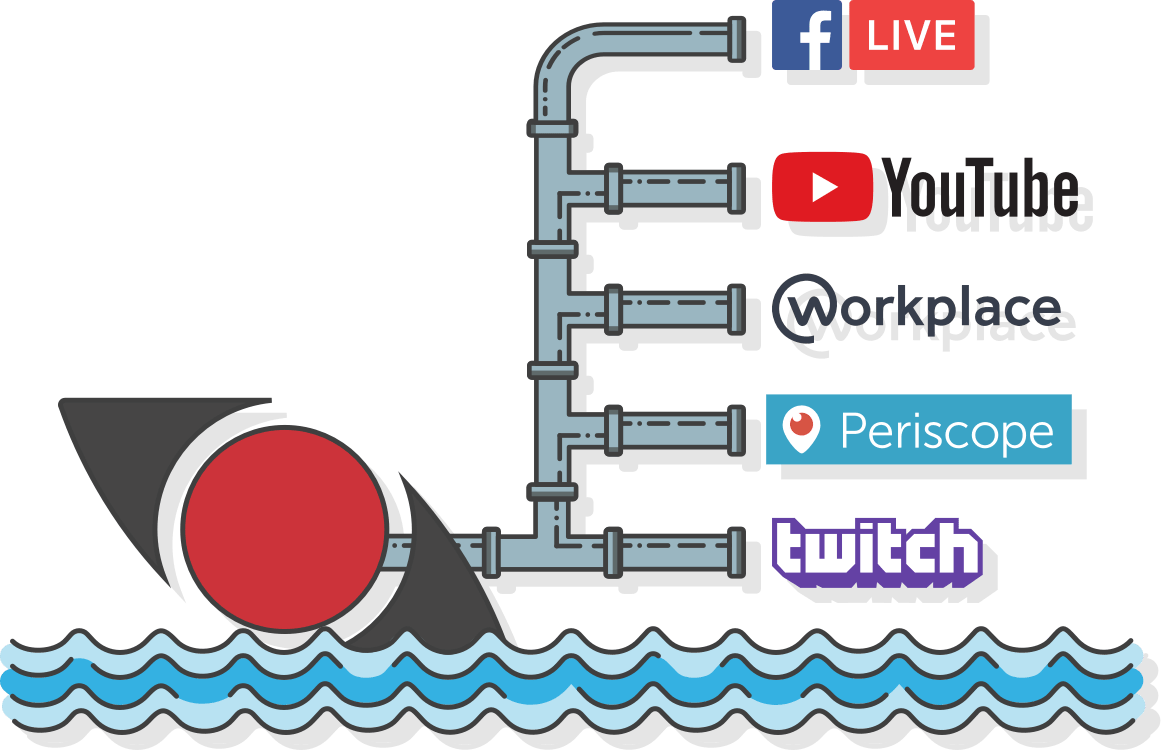 Restreaming1 - Twitch.tv (1161x750), Png Download