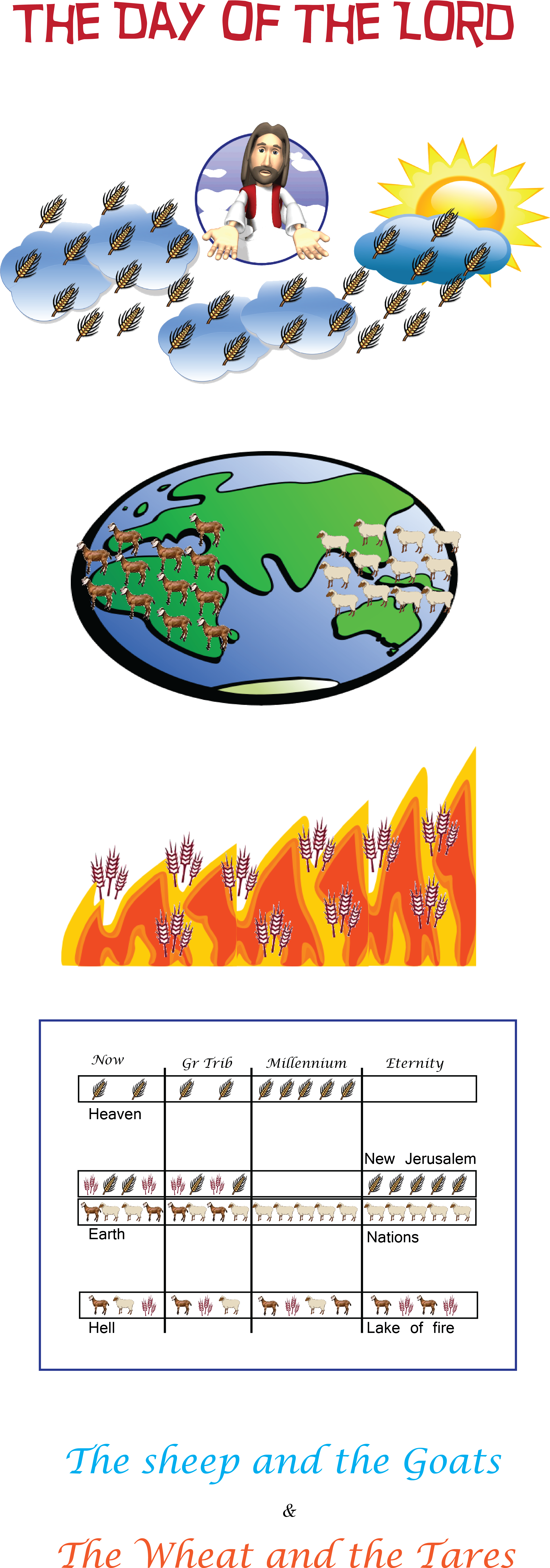 All - Jesus (3203x9207), Png Download