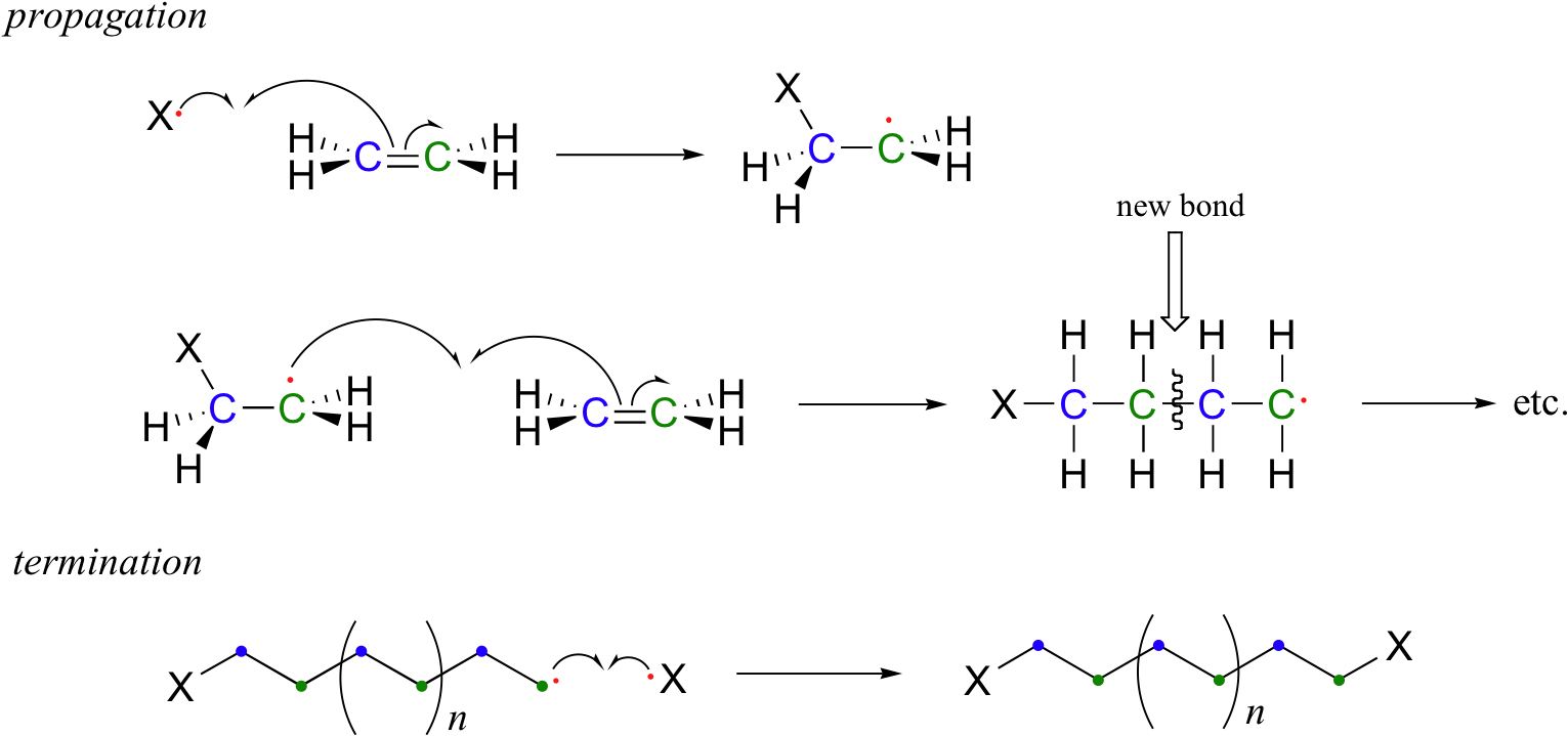 Image044 - Diagram (1548x740), Png Download