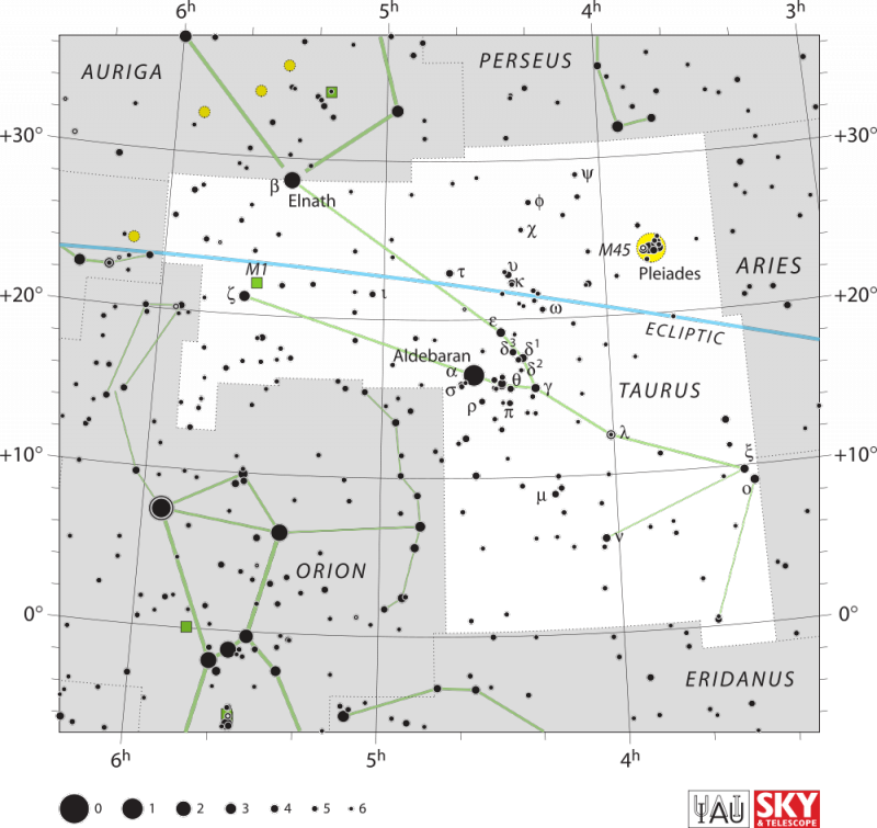 Star Chart Of Constellation Taurus - Taurus Constellation Star Map (800x755), Png Download