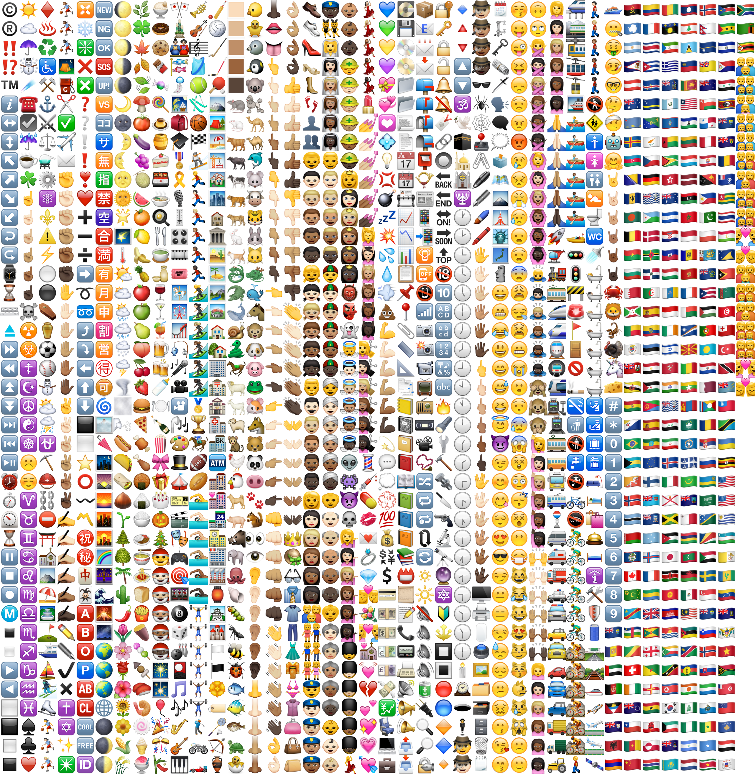 Sheet Apple 64 - 😓 Apple (2624x2624), Png Download