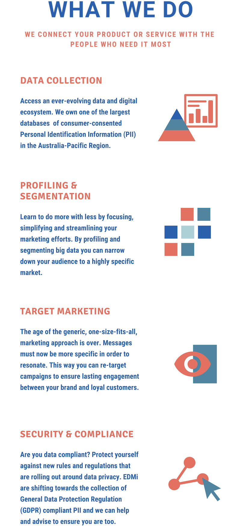 Infographic (800x2000), Png Download