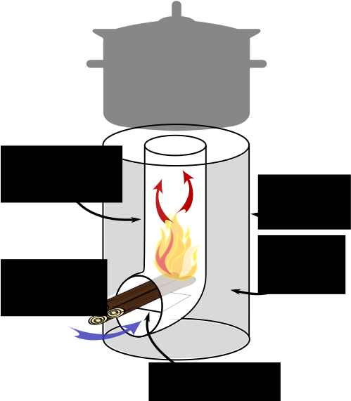 Rocket Stove De - Rocket Stove Parts (513x599), Png Download