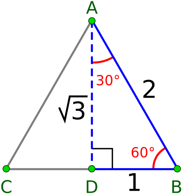 Mastery Assignment Picture - Trig Identities Triangles Pi 3 (657x700), Png Download