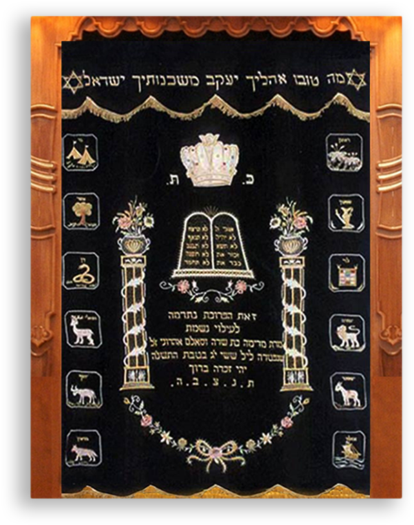 Kipot Levin - Picture Frame (650x800), Png Download