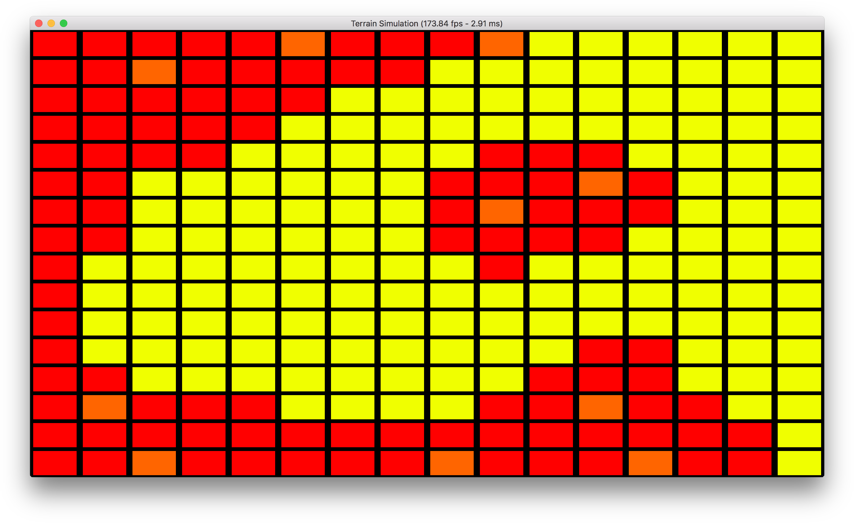 Coastline - Aminoacidos De La Carne (2784x1708), Png Download