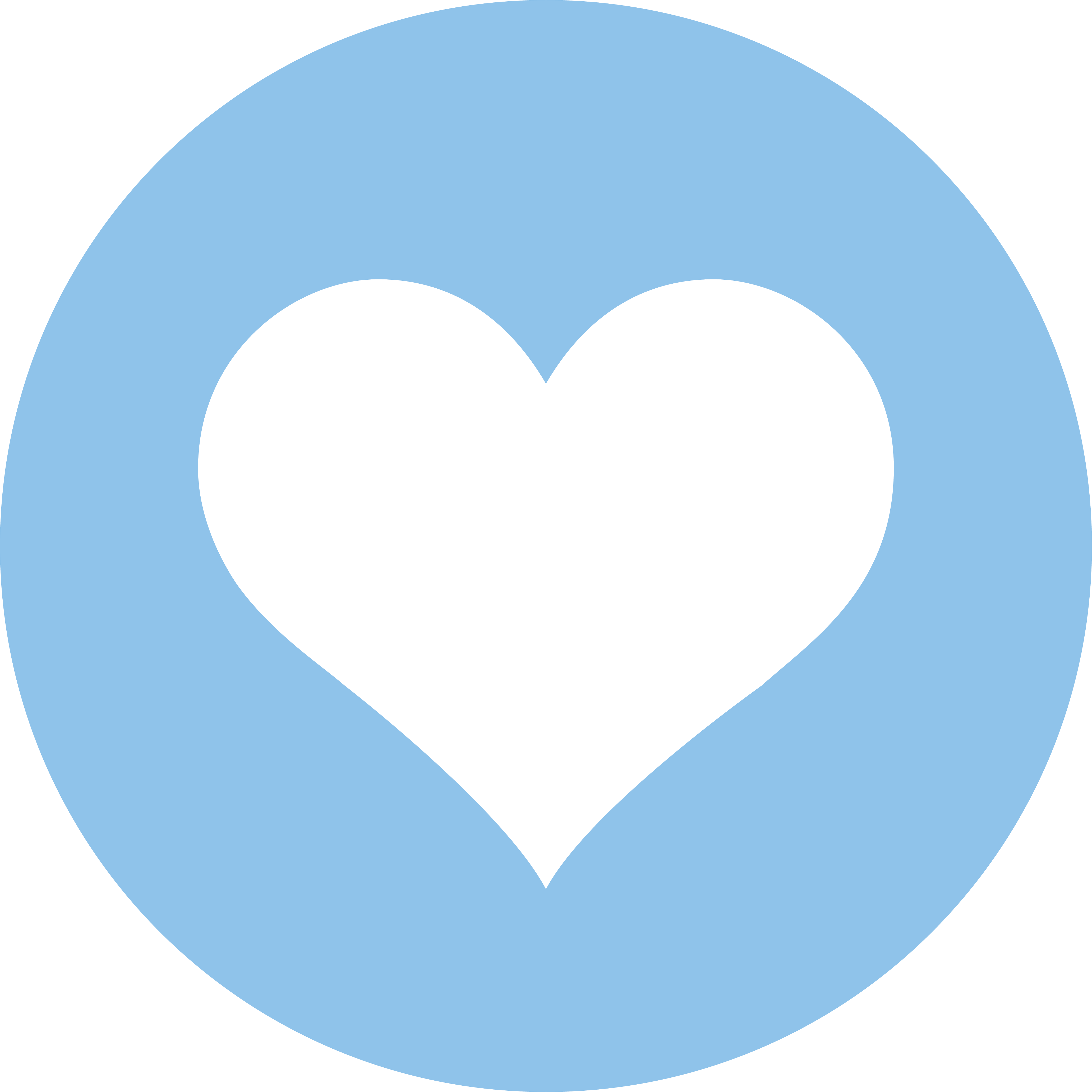 Png Royalty Free Library Compensation Surveys Gallagher - Heart (4131x4131), Png Download