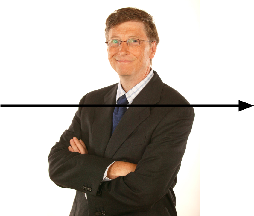 Bill Gates Was Born October 28, - Bill Gates We Always Overestimate (960x720), Png Download