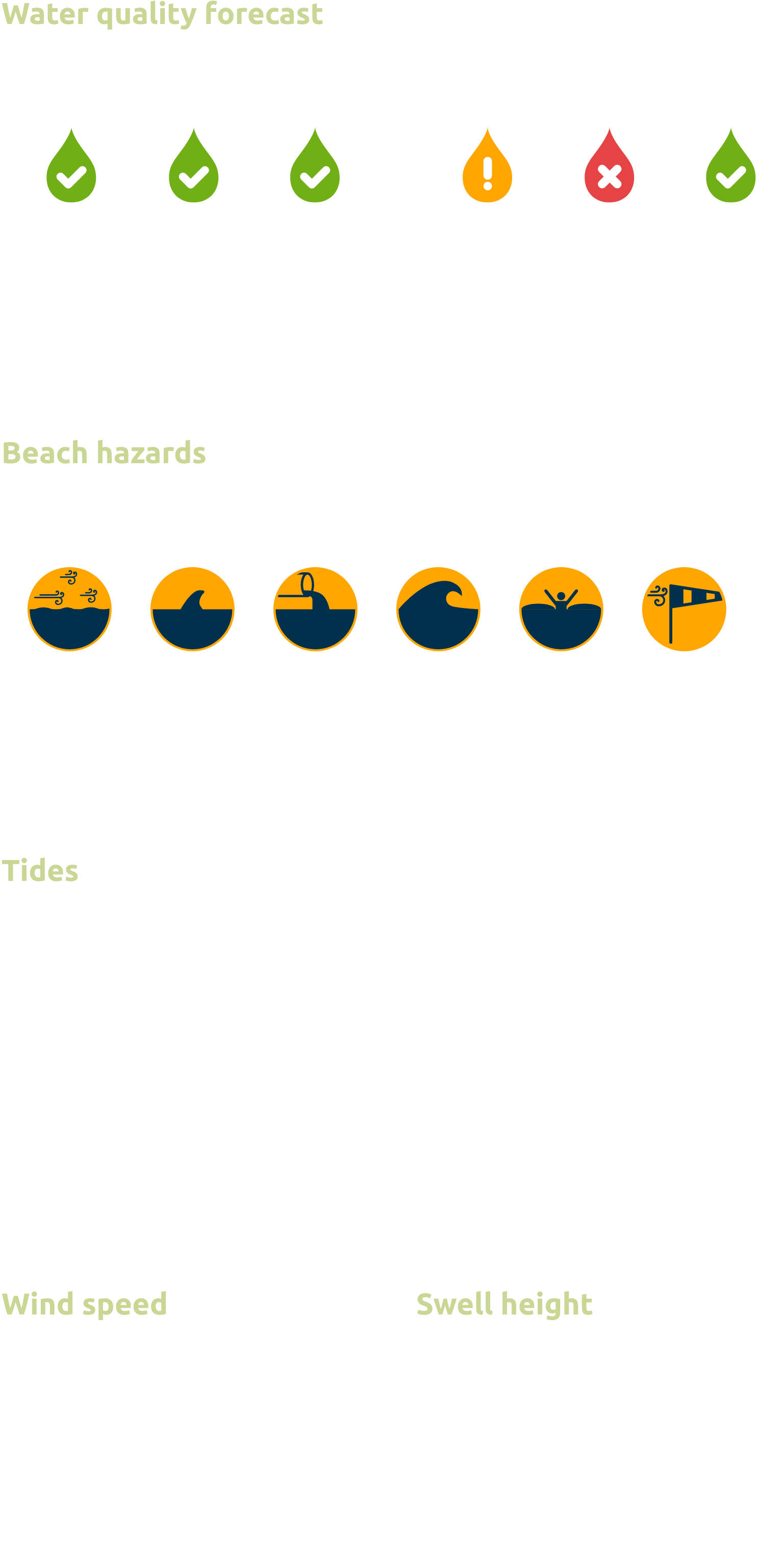 Default Project Image - Circle (1536x3033), Png Download