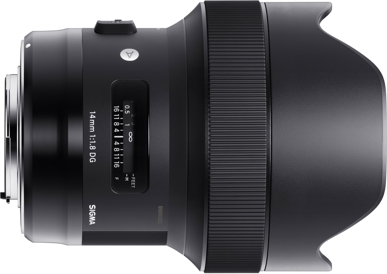 Sigma 14mm F1 - Canon Ef 75-300mm F/4-5.6 Iii (1471x1042), Png Download