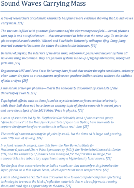 Pdf - Document (600x776), Png Download