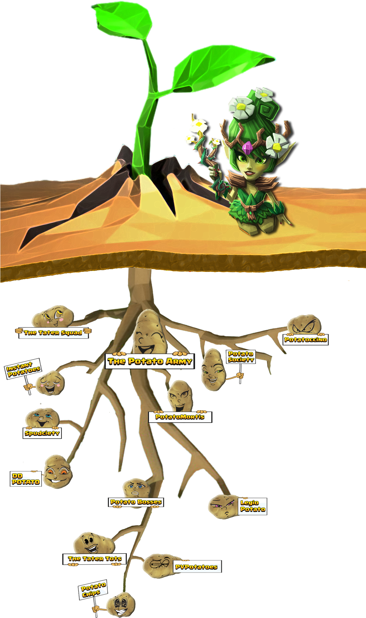 Dl1l28xn2vml - Illustration (1196x2110), Png Download