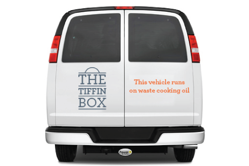 Delivery Van - Compact Van (842x595), Png Download