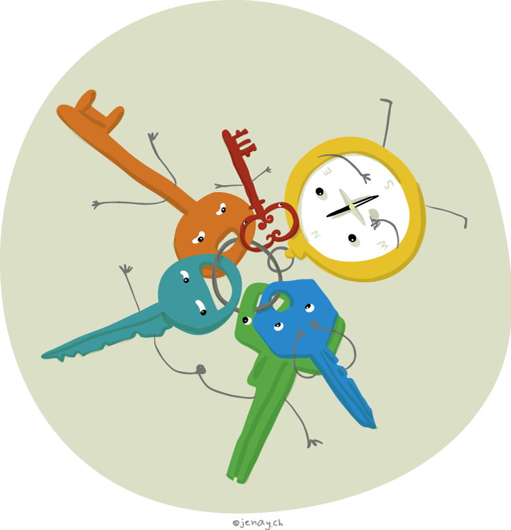 First Steps - Cartoon (737x764), Png Download