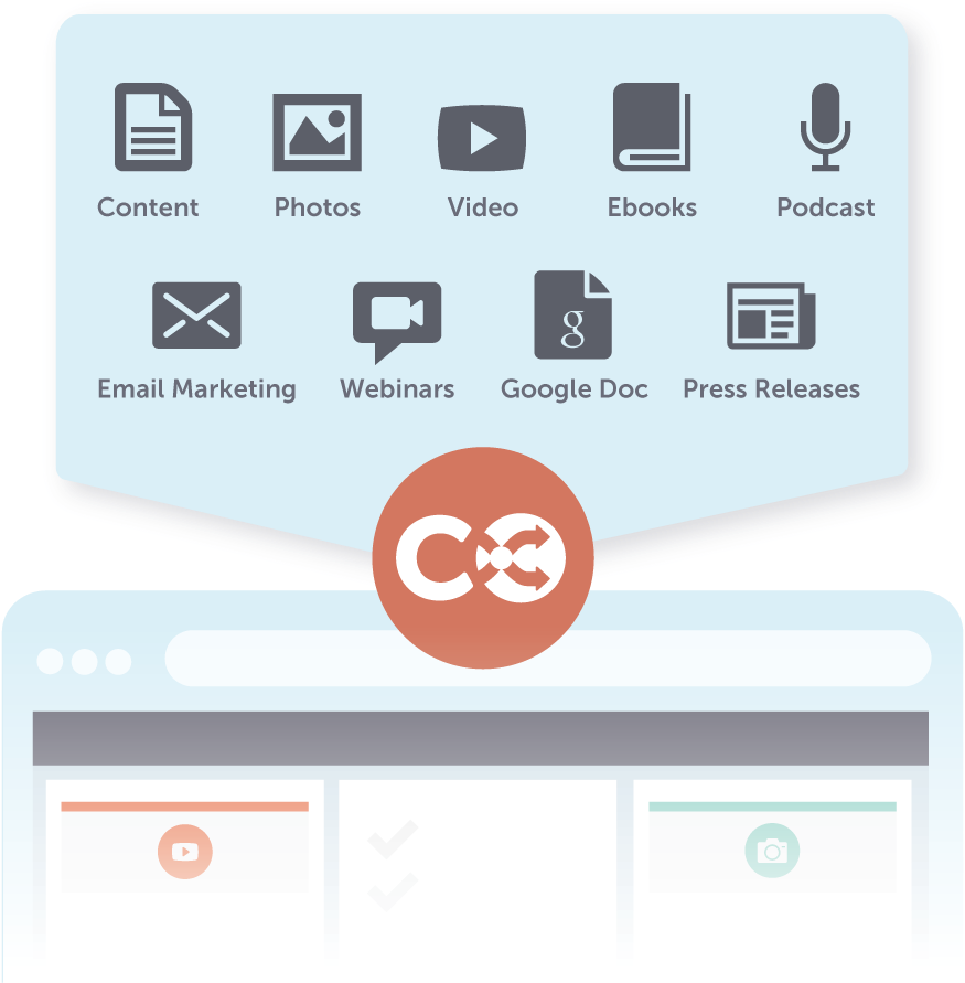 All In One Marketing Calendar, Calendar Of Record $30 - Coschedule (950x950), Png Download