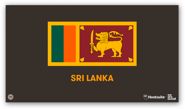 Independence Day Sri Lanka 2019 (720x432), Png Download