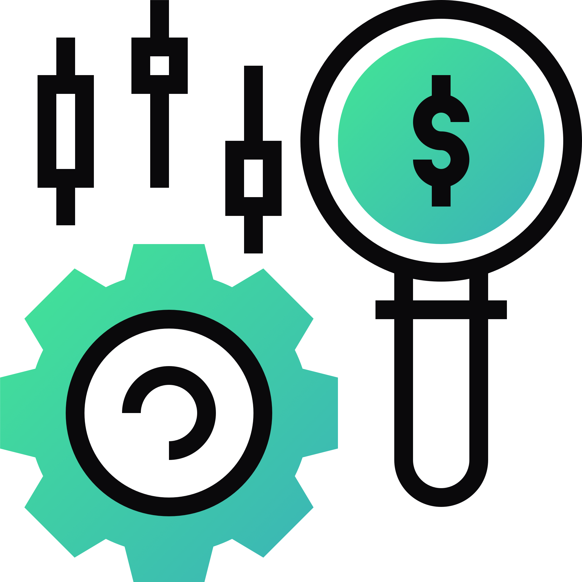 Our Focus Is Always On Non-brand New User Acquisition - Analysis (1984x1984), Png Download