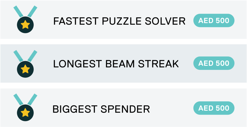 Leaderboard Ry2ben - Matrix Skill (1000x544), Png Download