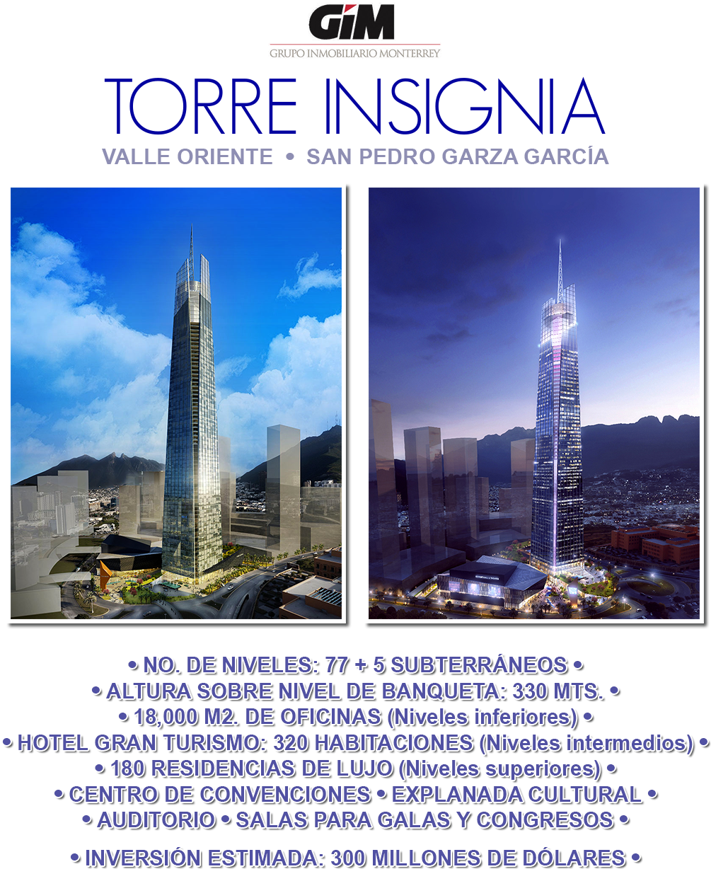Skyscrapercity Monterrey - Grupo Inmobiliario Monterrey (1024x1289), Png Download