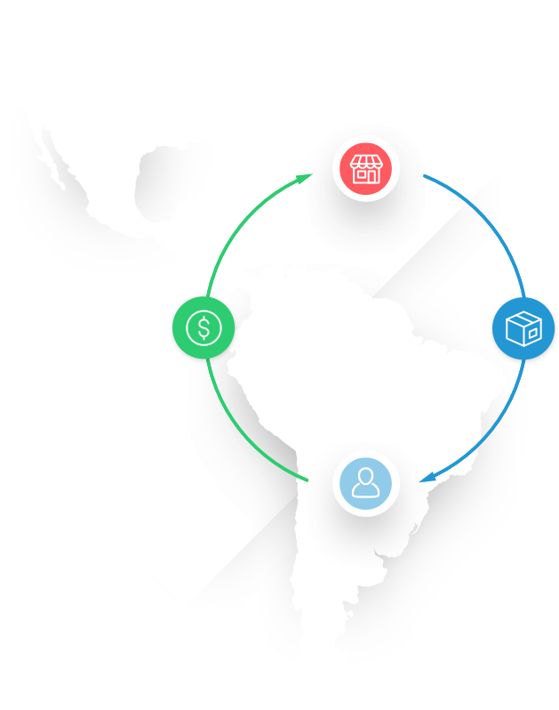 Sell In Latin America, Get Paid Anywhere In The World - Latin American Social Sciences Institute (629x798), Png Download