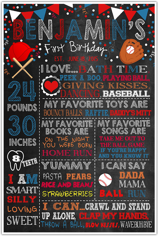 Baseball Milestone First Birthday Chalkboard Poster - Poster (1000x1000), Png Download
