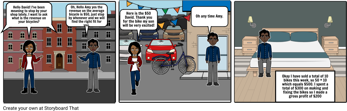 Profit And Loss - Cartoon (1164x385), Png Download