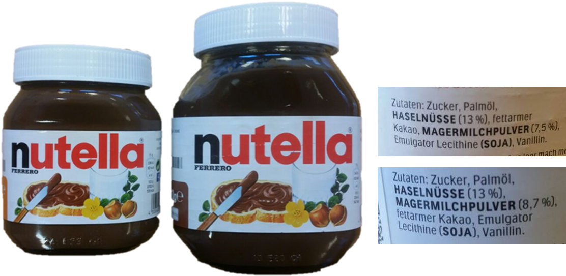 Consumer Center Shows - Nutella Changed Recipe (1170x658), Png Download