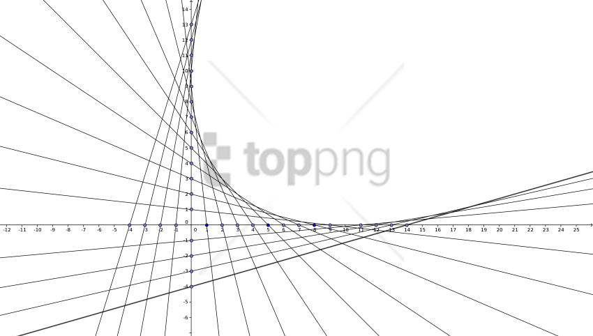Free Png Wave Line Drawing Png Png Images Transparent - Architecture (850x482), Png Download