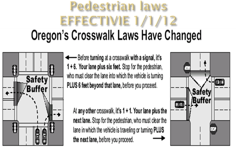 18 Pedestrian Laws Thumb - Mutual Trust Bank (829x567), Png Download