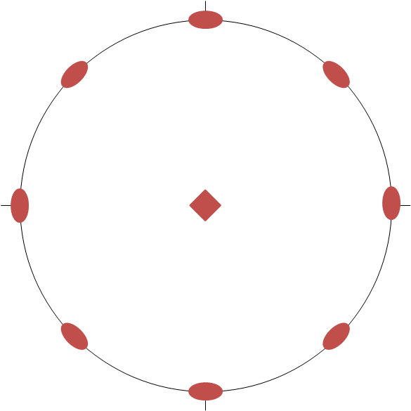 422 Point Group - Circle (585x585), Png Download