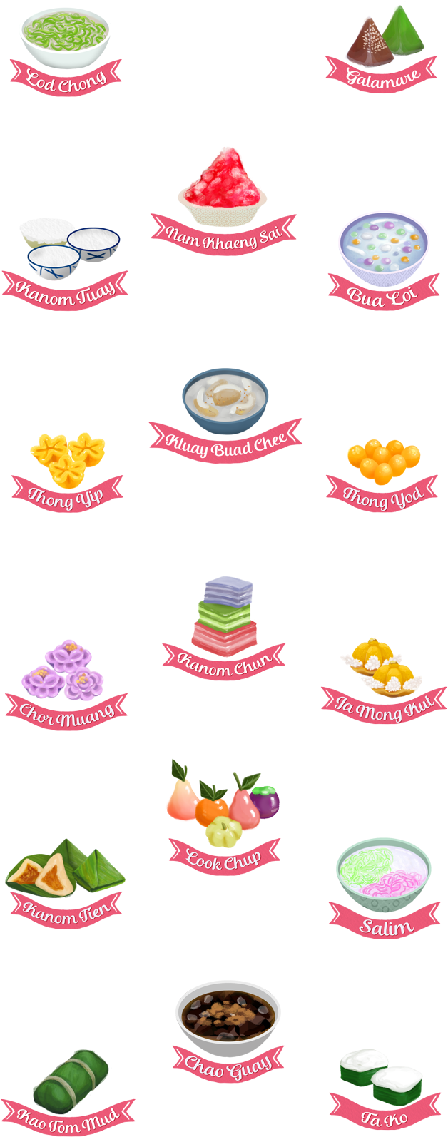 Thai Dessert Png - Logo Thai Dessert Png (670x1675), Png Download