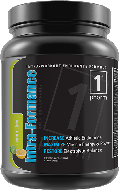 Intra-formance - Phorm (530x670), Png Download