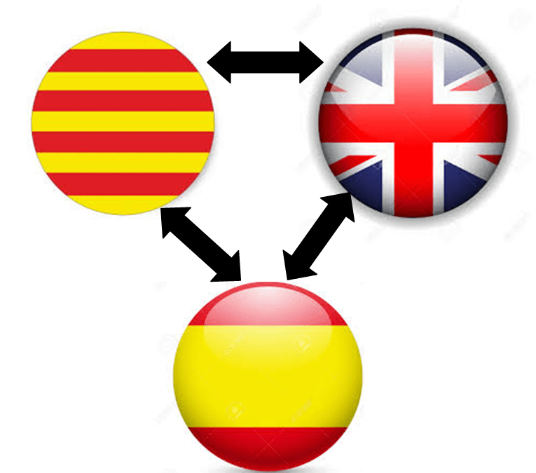 I Will Translate English, Spanish Or Catalan - English Spanish Catalan (765x675), Png Download