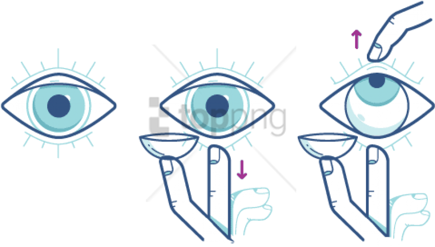 Free Png Put Contacts In Eyes Png Image With Transparent - Put Contacts In Eyes (850x483), Png Download